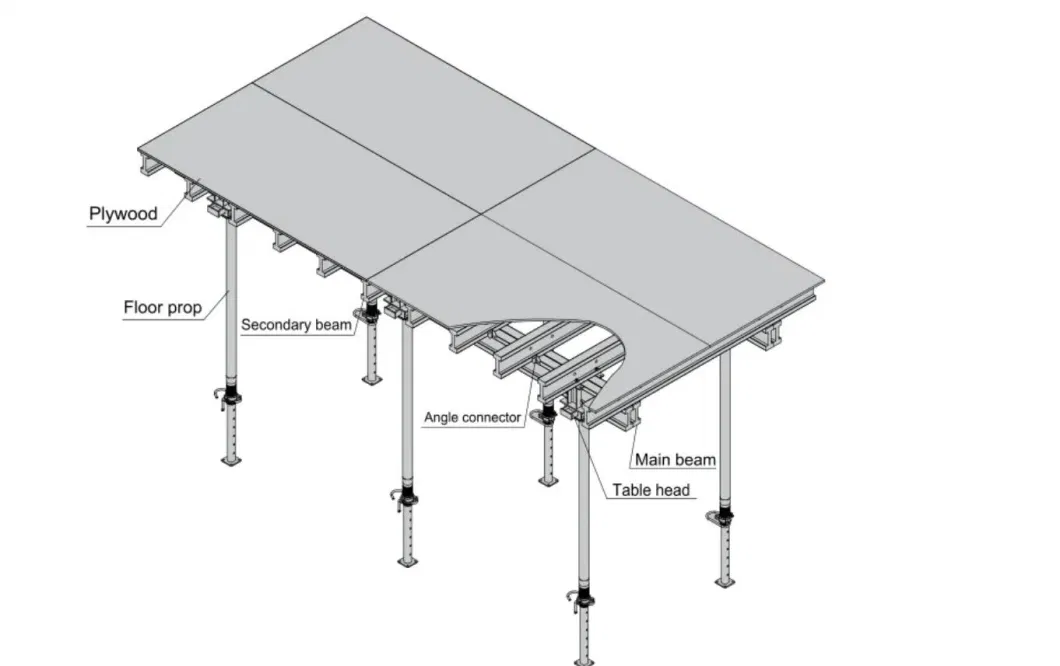 Flying Fast Forming Table Formwork for Housing Slab Beam Construction