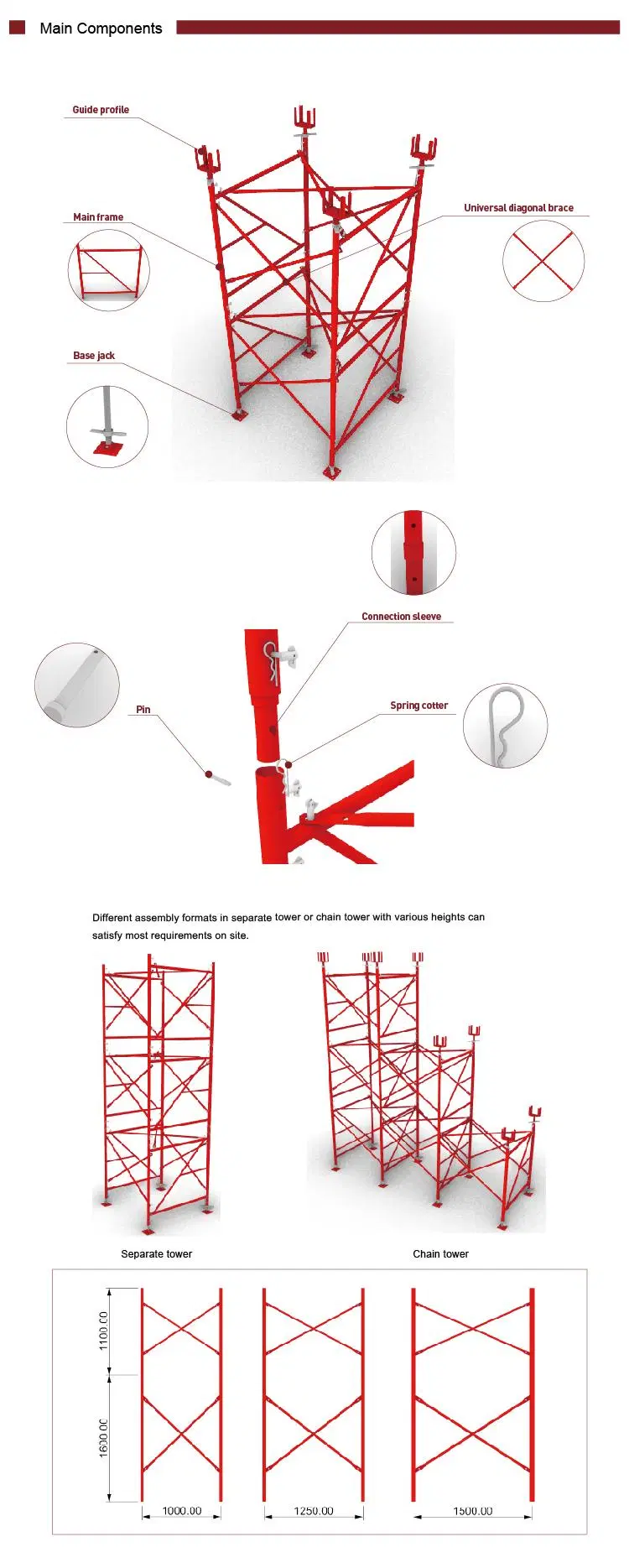 Tecon Ringlock Shoring Tower Ringlock Stair Tower