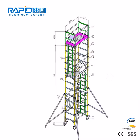 Großhandel für Traggerüste, Gerüste, mobiler Turm
